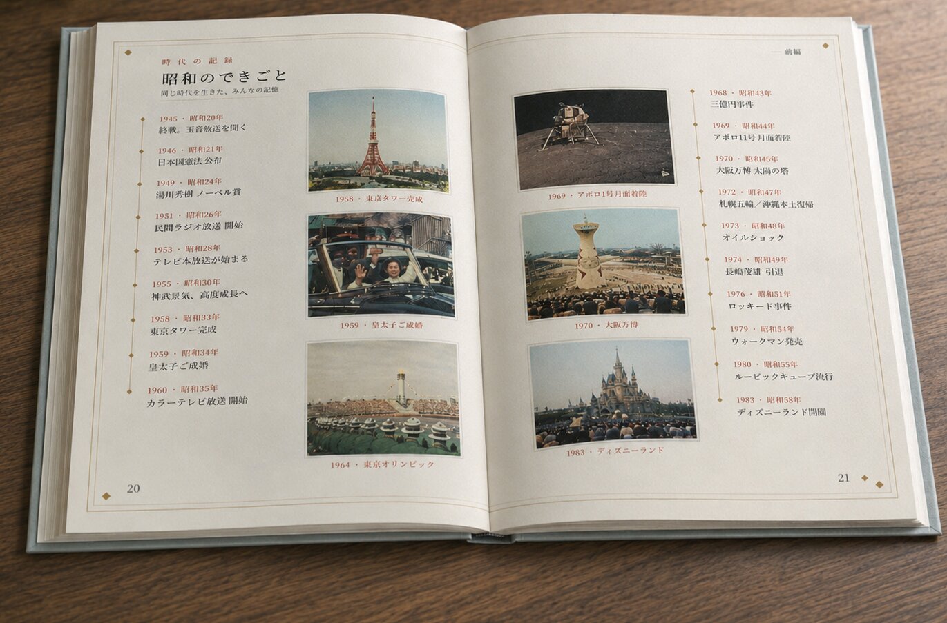 時代の記録（昭和のできごと）の誌面見本
